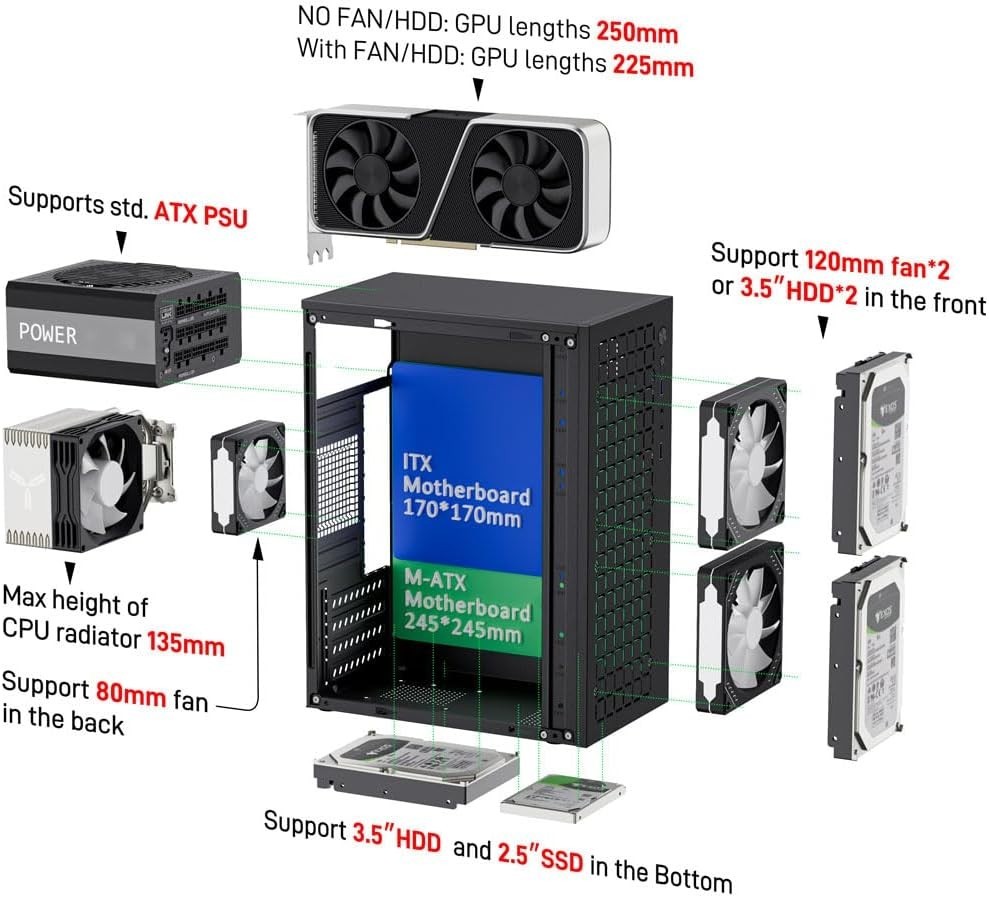 Micro ATX Case PC Case: MATX Case Mini PC ITX Desktop Computer Case Support M…