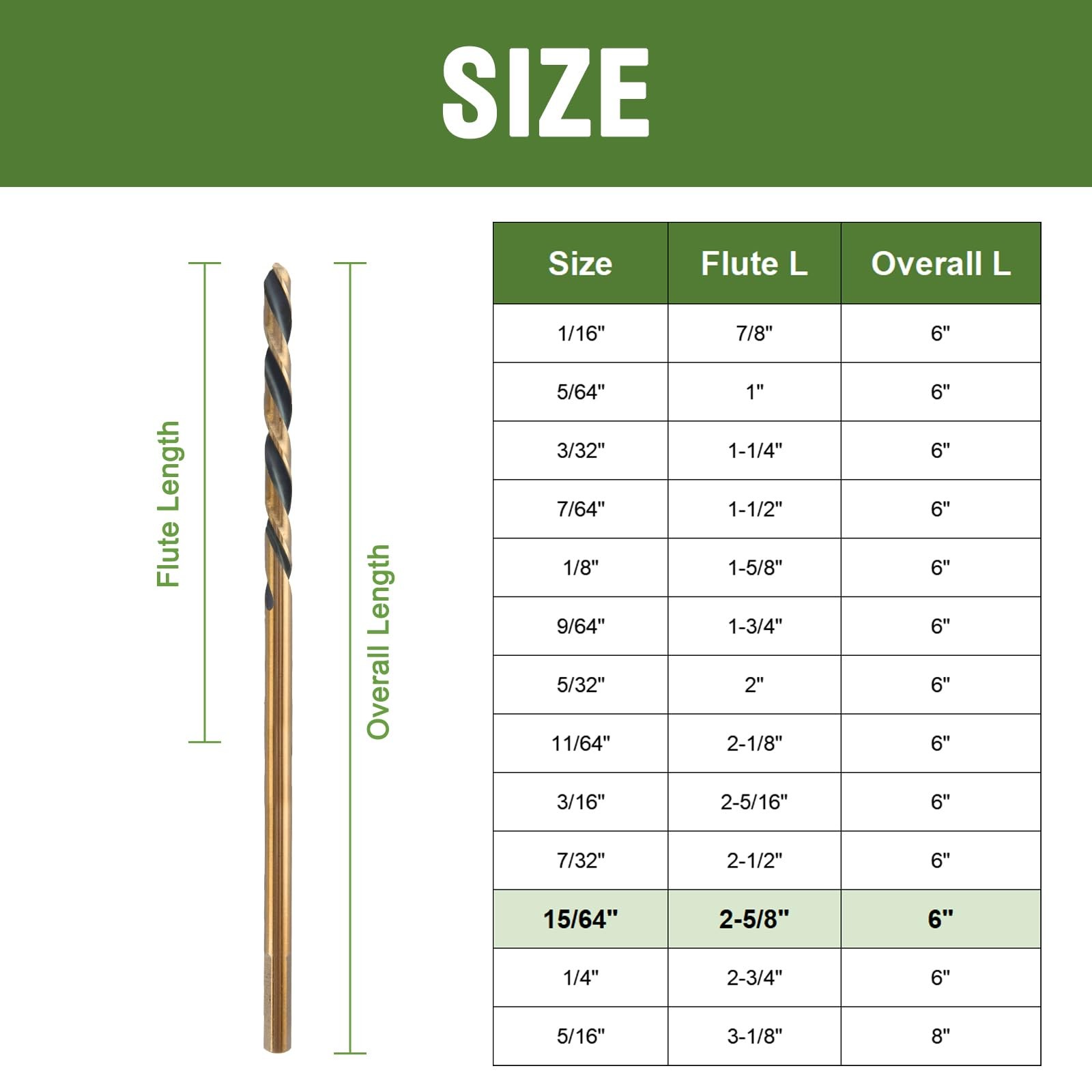 15/64 x 6 Inch Extra Long Drill Bits (6 Pack), Aircraft Drill Bit Black and G…