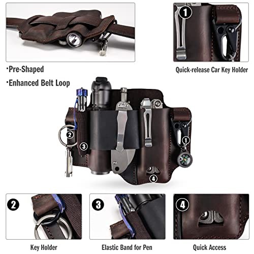 Leather Multitool Sheath – EDC Belt Organizer for Leatherman Tools, Flashlight,