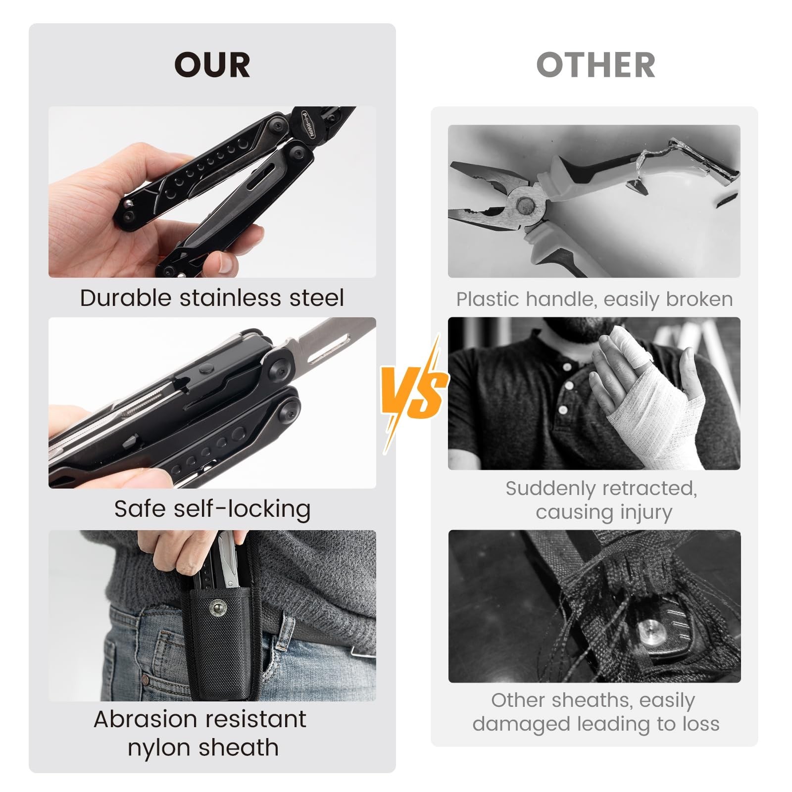 20-in-1 Stainless Steel Multitool Pliers with Sheath, Locking, Survival & Campin