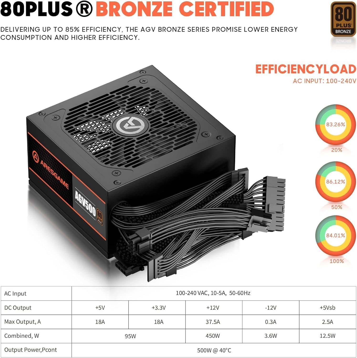 Series 500W Power Supply, 80 Plus Bronze Certified, Non Modular Power Supply