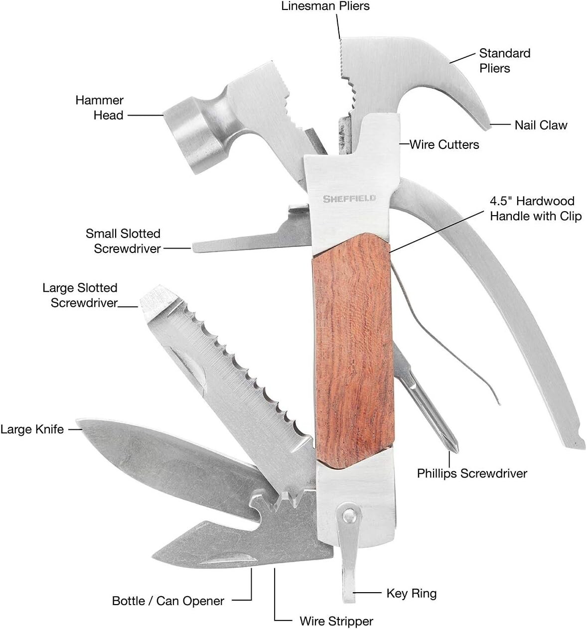 All-in-One 14-in-1 Hammer Multi Tool for Home Repair & Outdoor Adventures