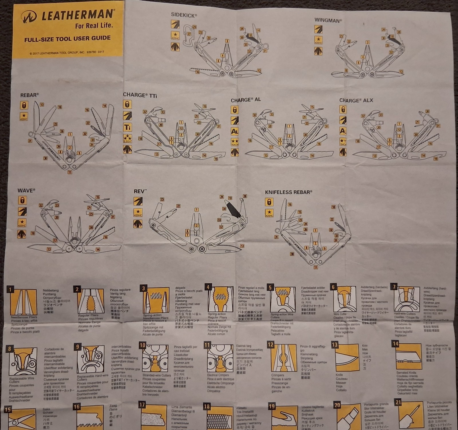 Leatherman Multi-Tool Original Instruction Manual Guide OEM Genuine