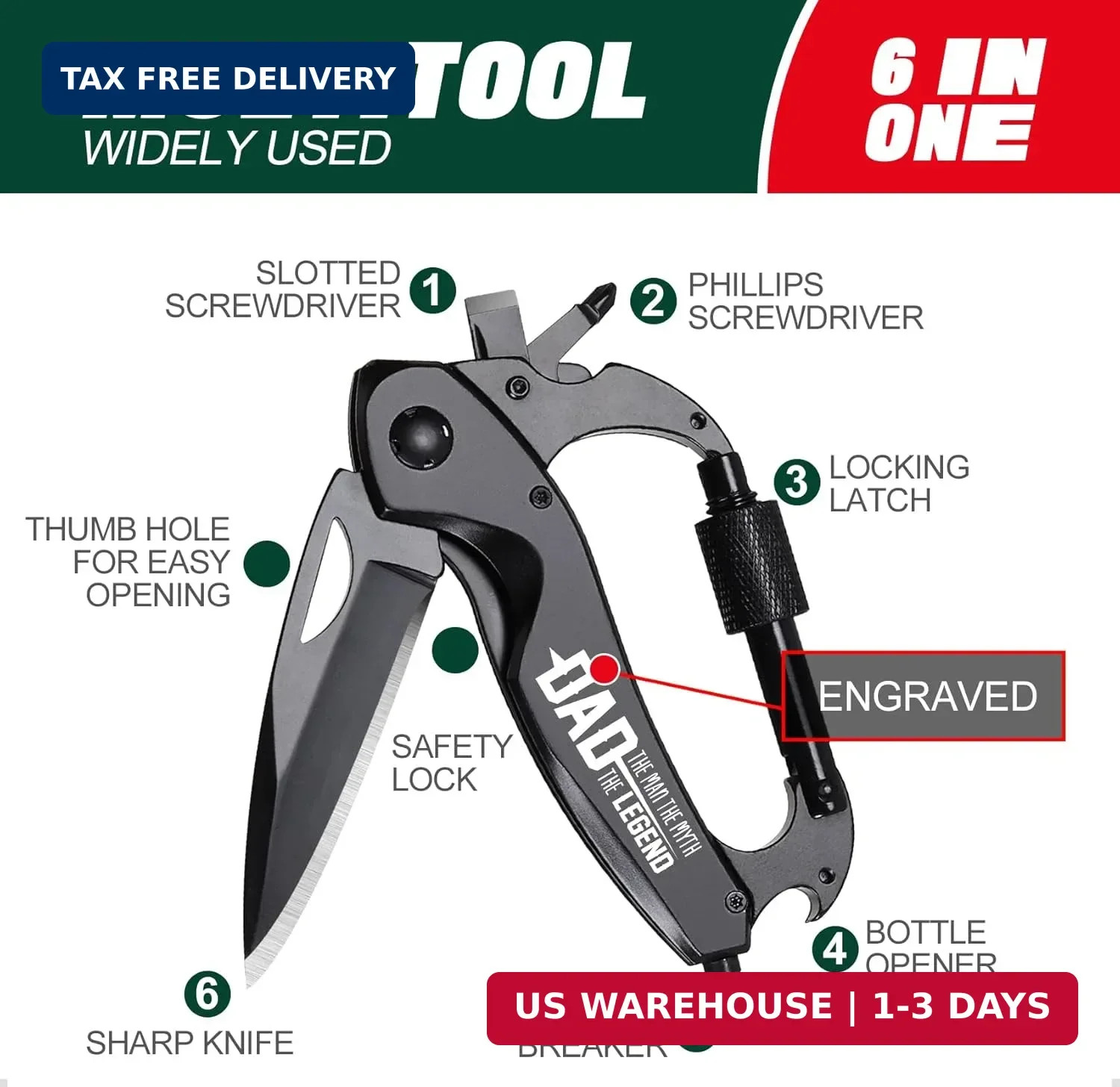 Fathers Day Dad Gifts – Gifts for Dads, Fathers Day Ideal Gift from Daughter, Wi