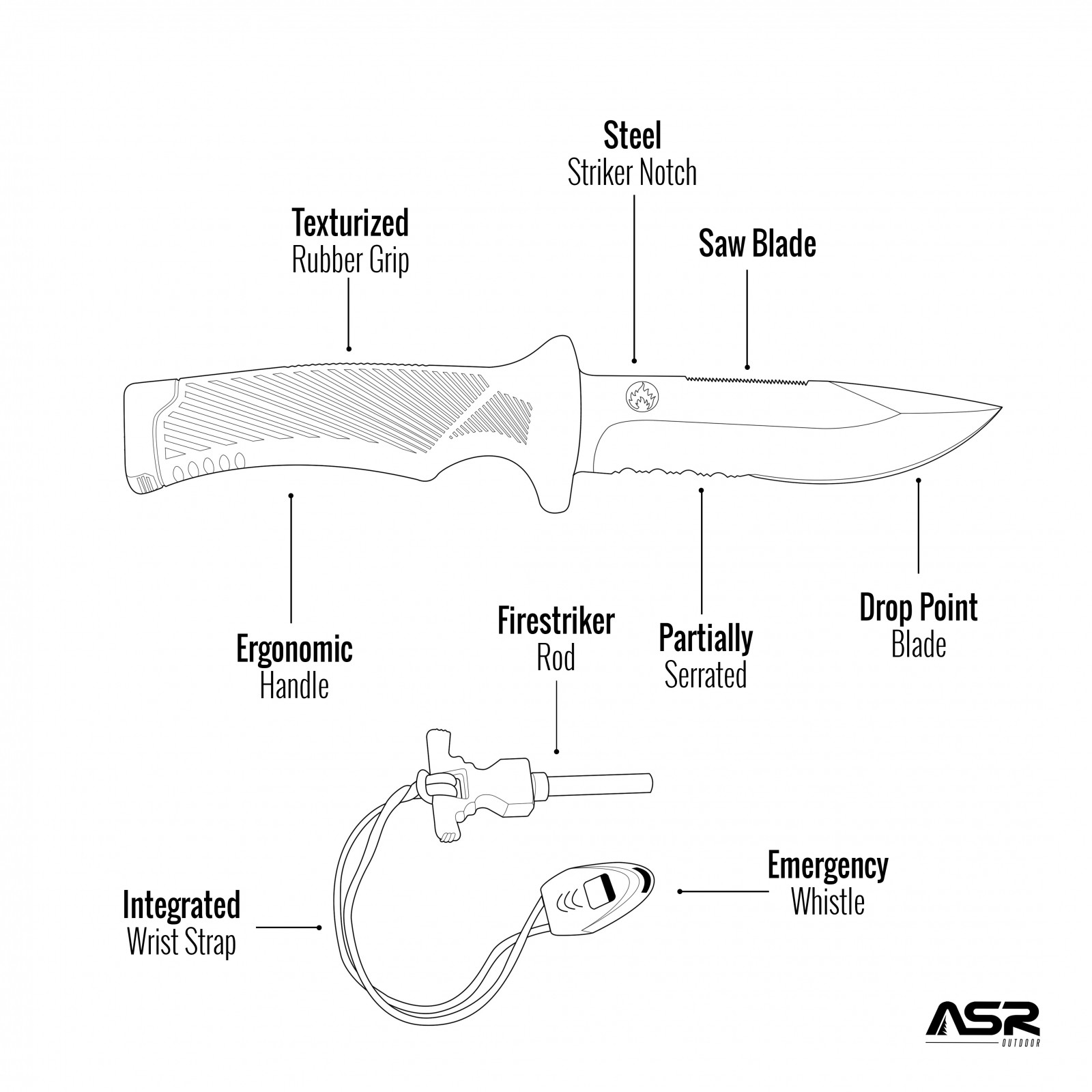 ASR Outdoor 3 in 1 Hiking Camping Survival Multi Tool Fire Starter Pocket Knife