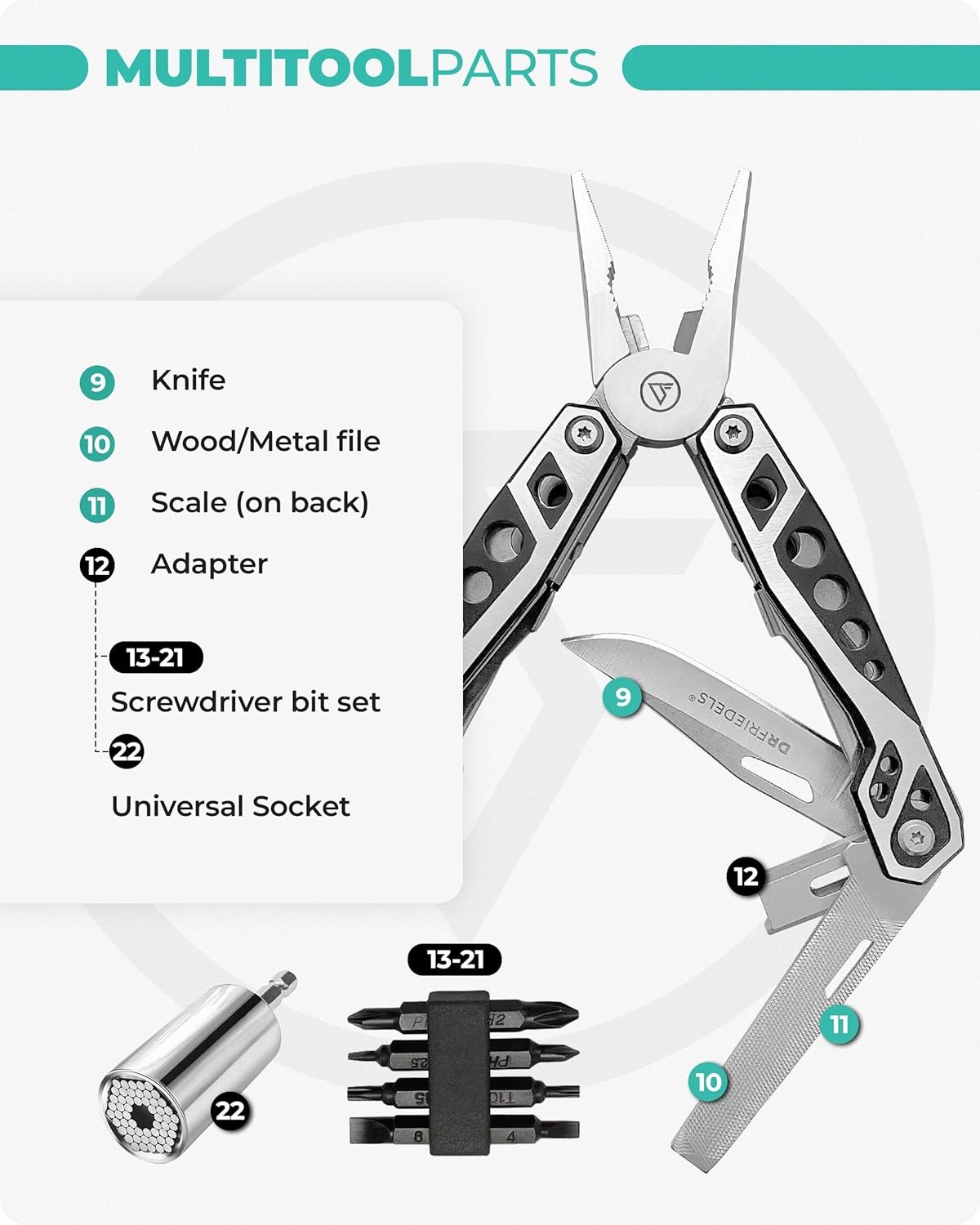 Multi Tool with Universal Socket – 22 in 1 Stainless Steel Multipurpose Tool wit