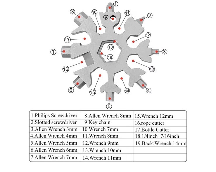 Stainless Steel 19 Function Multi Tool Snowflake EDC Wrench Screw On The Go New