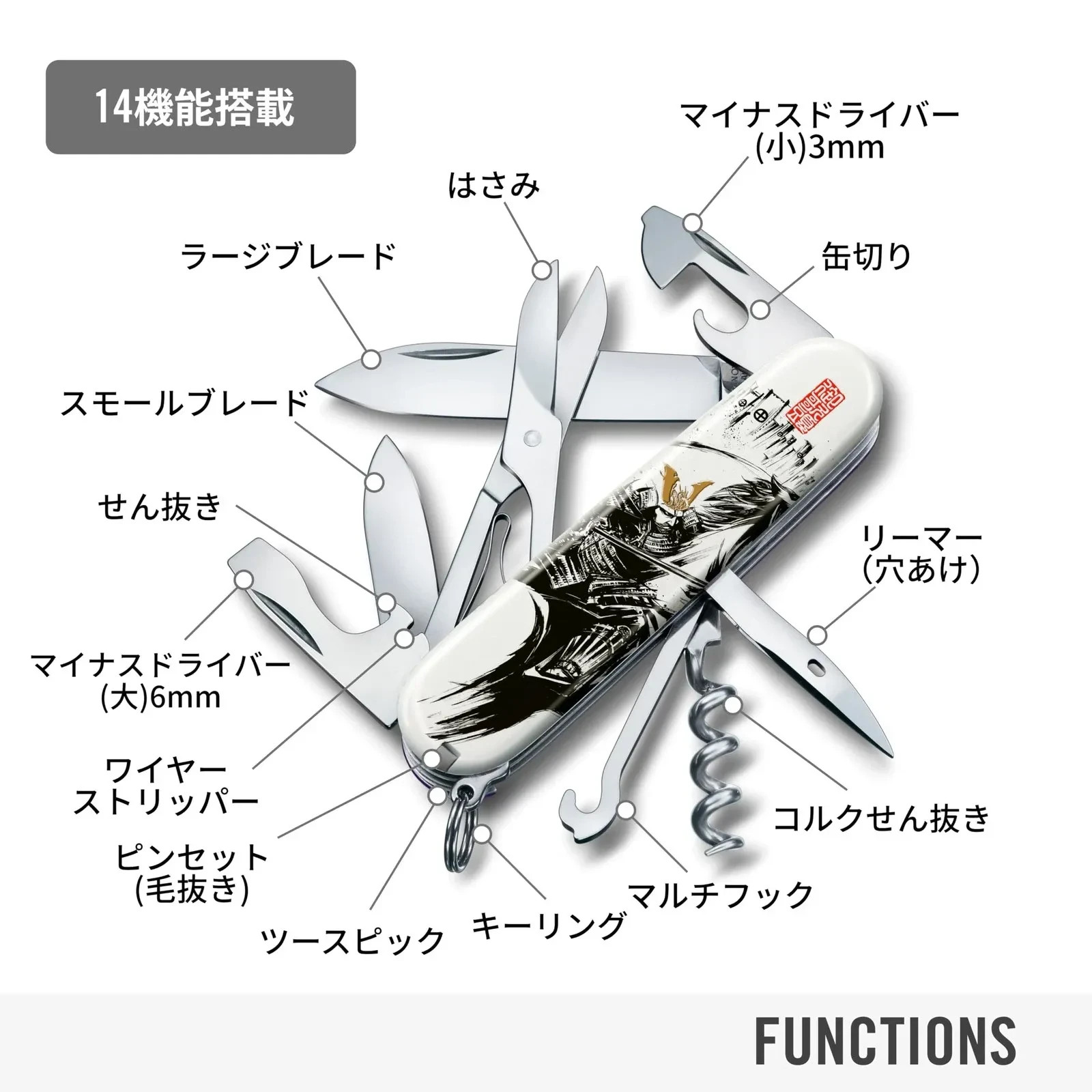 Victorinox Climber Sengoku Sumie Shimazu Yoshihiro Swiss Army Knife Japan Limite