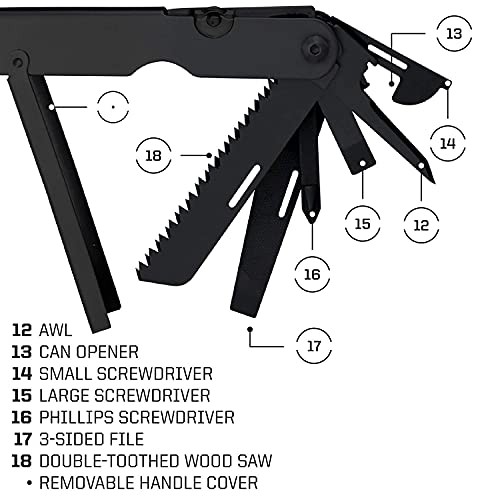 Powerlock Multi-tool- Compound Leverage Technology With Eod Crimper Device,