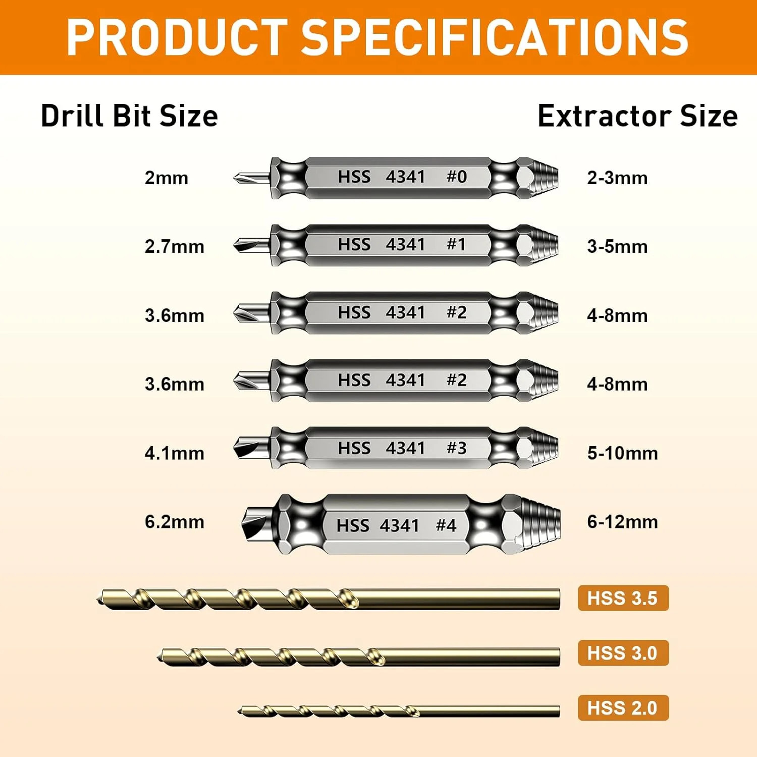 Damaged Screw Extractor Set,Fathers Day Gifts for Dad from Daughter Son,Gifts fo