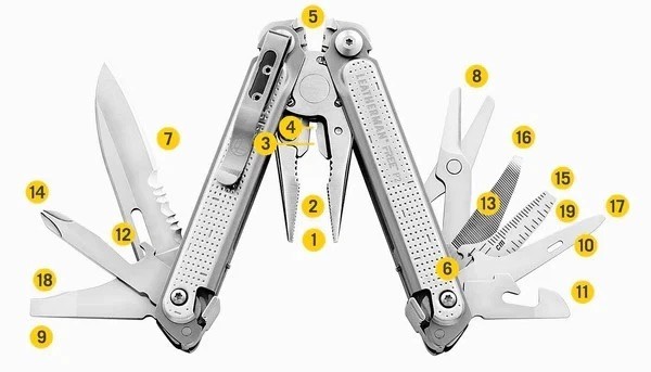 New Sealed Discontinued Leatherman Free P2 Stainless Steel Multi-Tool w/ Sheath