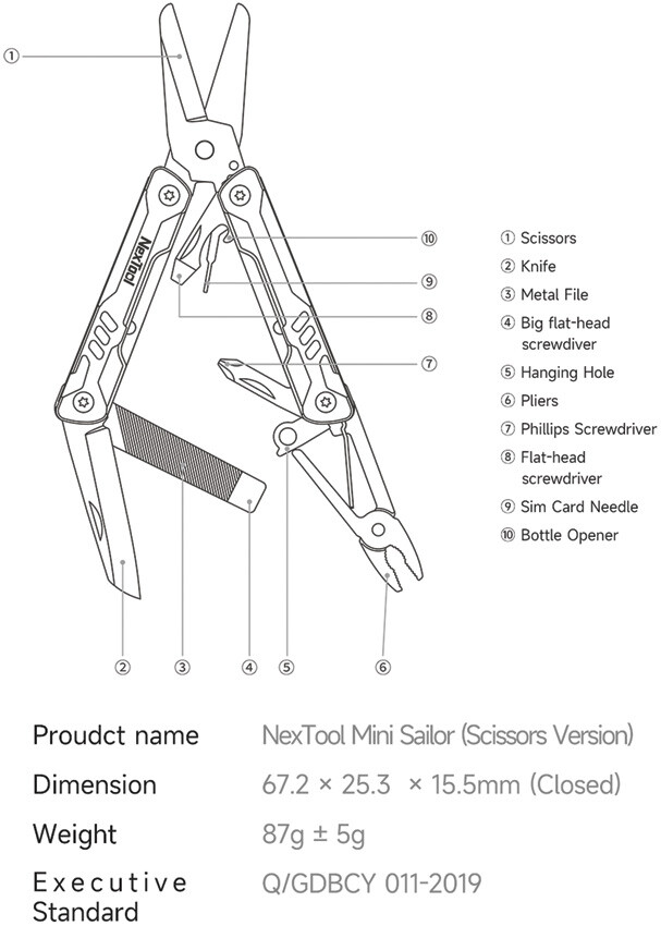 New NexTool Mini Sailor Scissors Mutitool NE20237