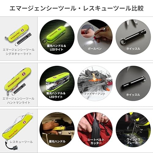 Victorinox Signature Lite Yellow Knife Whistle LED Emergency Tool 2025 JP