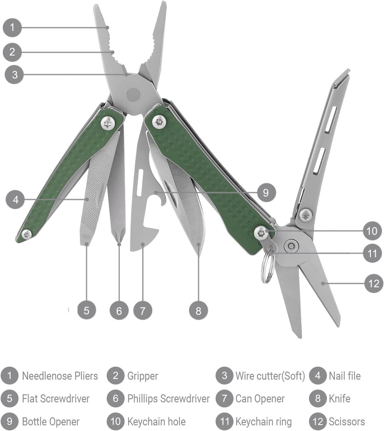 Portable Keychain Multitool – 10-in-1 Mini Pocket Knife for Men & Outdoor Fun