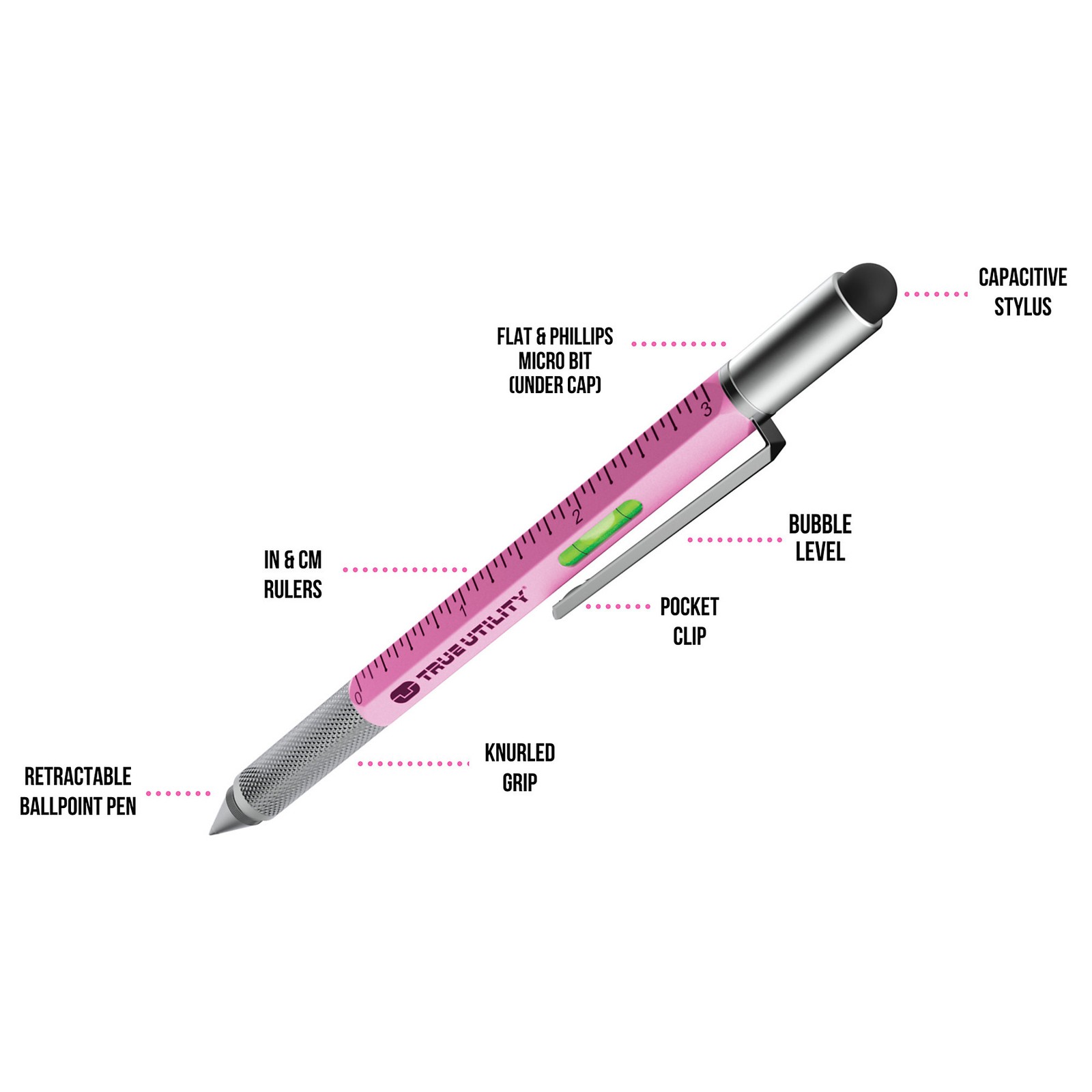 Scrybe: 6-in-1 Multi-tool Pen