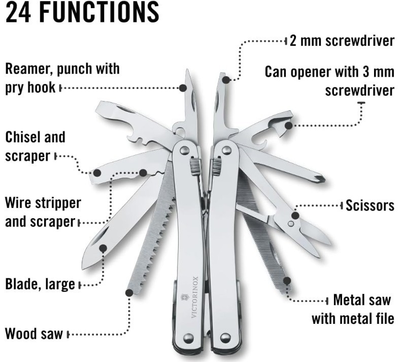 Victorinox Swiss Army SwissTool SPIRIT X Multi-Tool – New