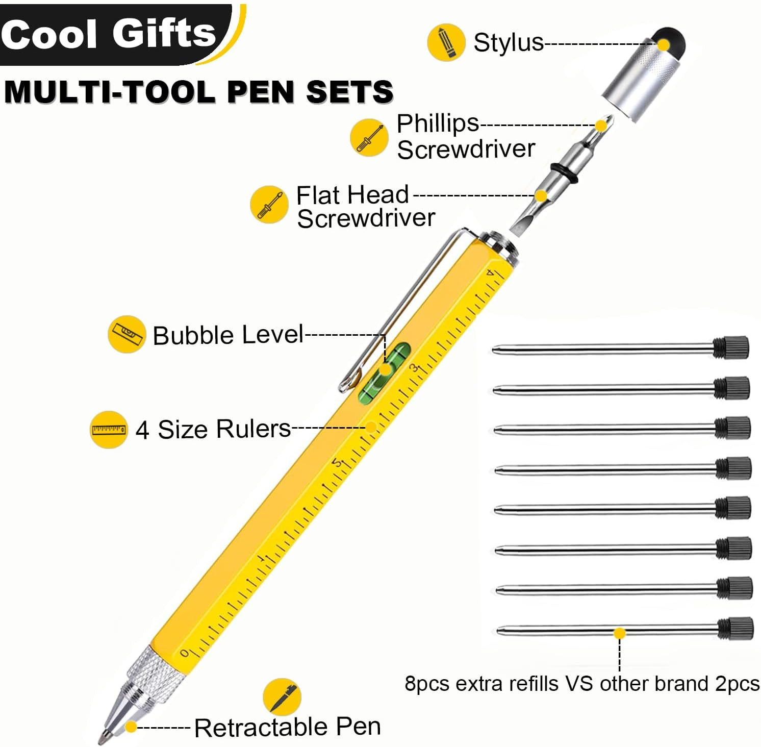 Multi Tool Pen Set,Pen for Men Dad Gifts from Daughter Son,6 in 1 Multitool P…