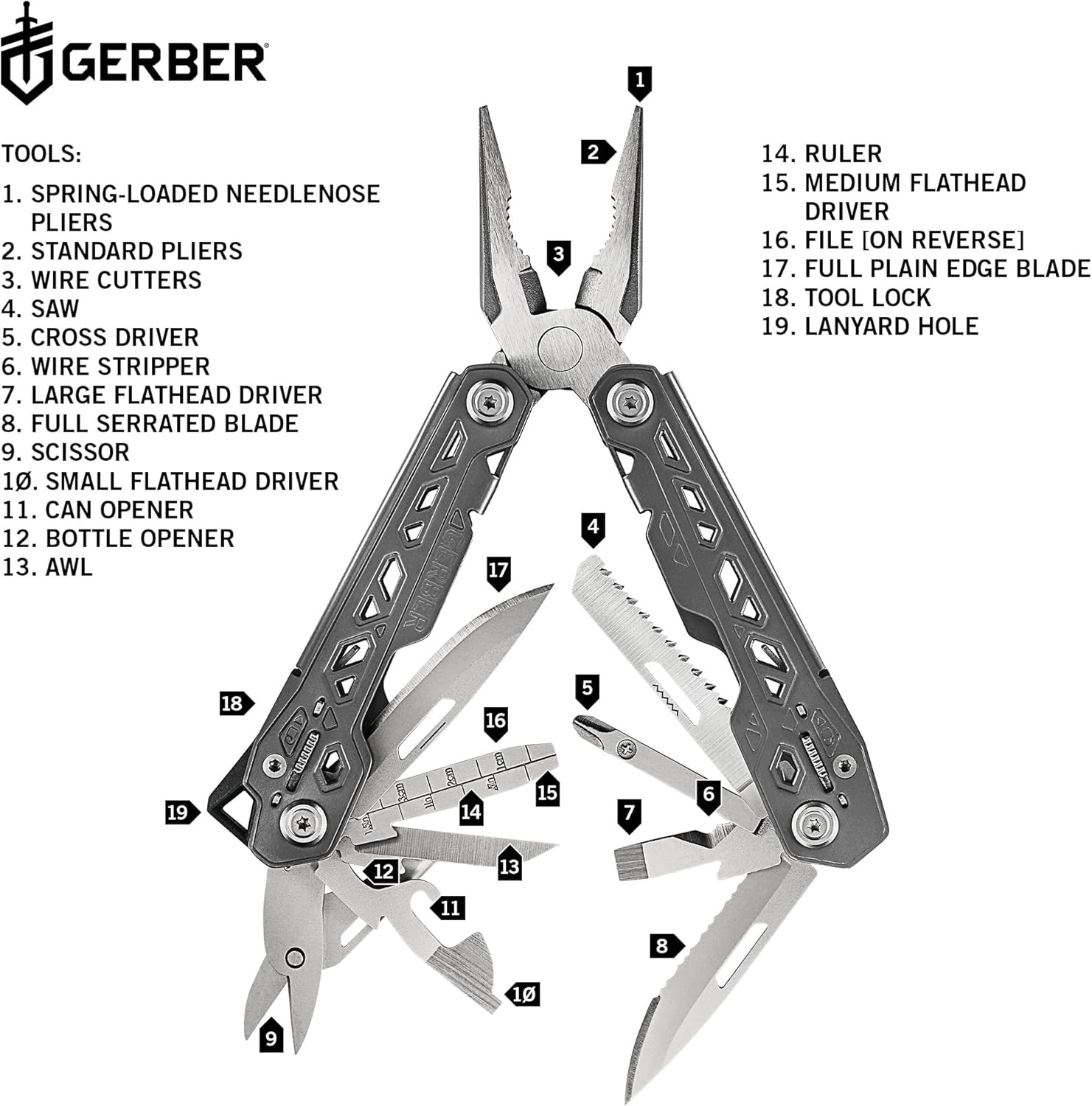Gear Truss 17-In-1 EDC Needle Nose Pliers Multi Tool – Includes Pocket Knife, Sc
