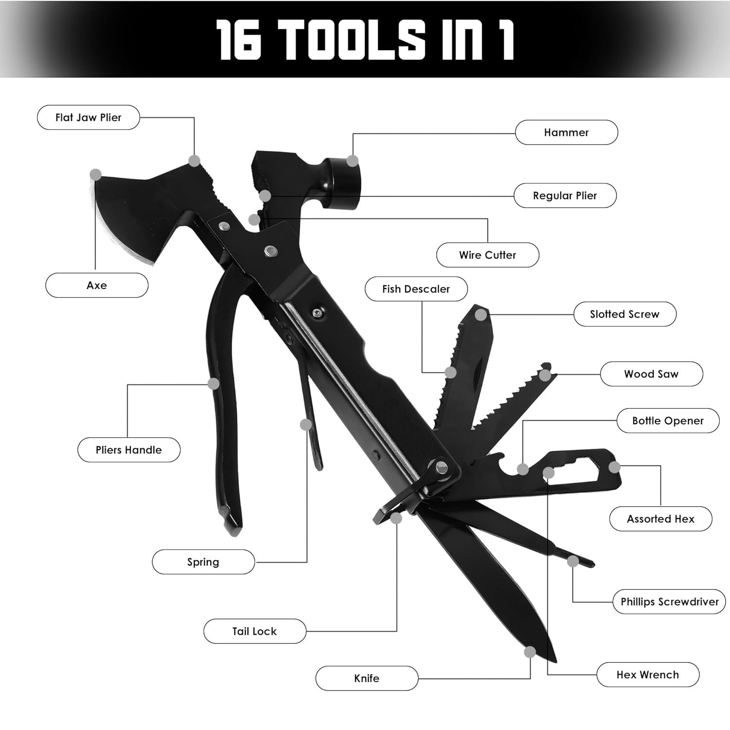 16-IN-1 HATCHET MULTI-TOOL CAMPING AXE KNIFE HAMMER PLIERS GIFTS FOR MEN HIKING