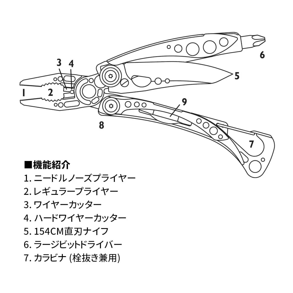 Japan NEW LEATHERMAN SKELETOOL CX Multi-Tool Onyx 25yr Warranty