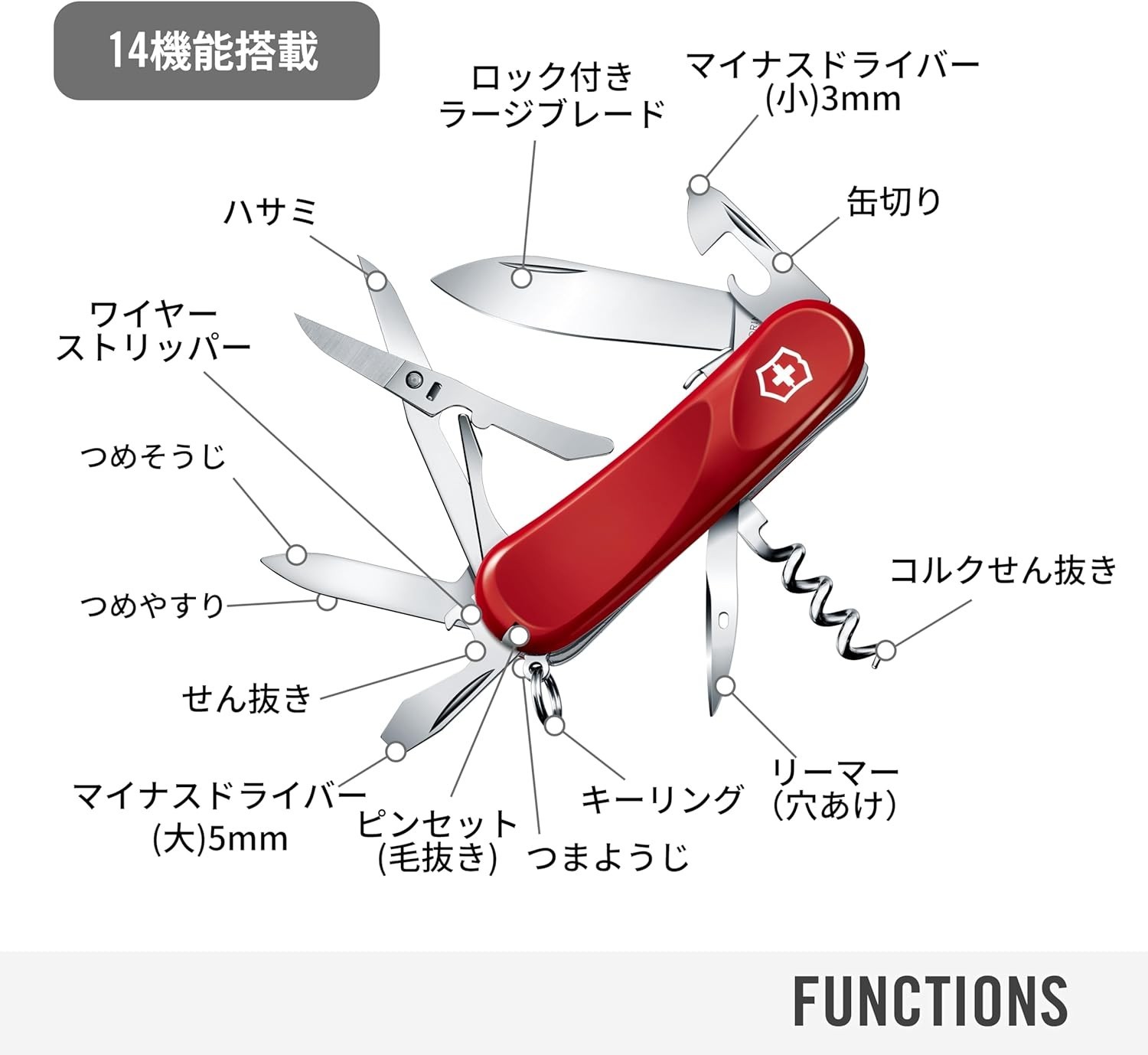 Victorinox Evolution 14 SE Ergonomic Multi-Tool 14-Functions 85mm Swiss Made EDC