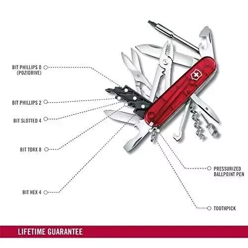 VICTORINOX Knife Cybertool 34 Swiss Army Knife Translucent Red Japan import