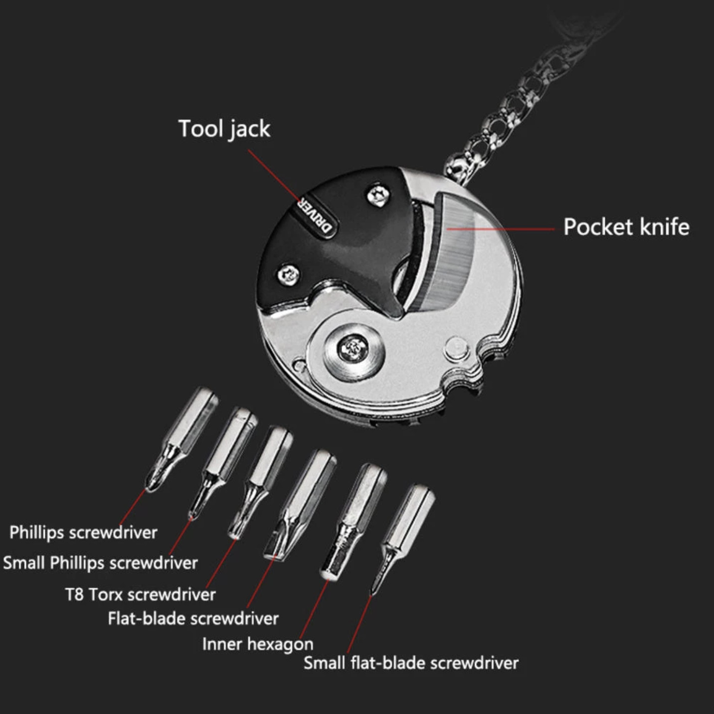 Pocket Keychain Screwdriver Set Multifunctional Hexagon Coin Outdoor EDC Tool