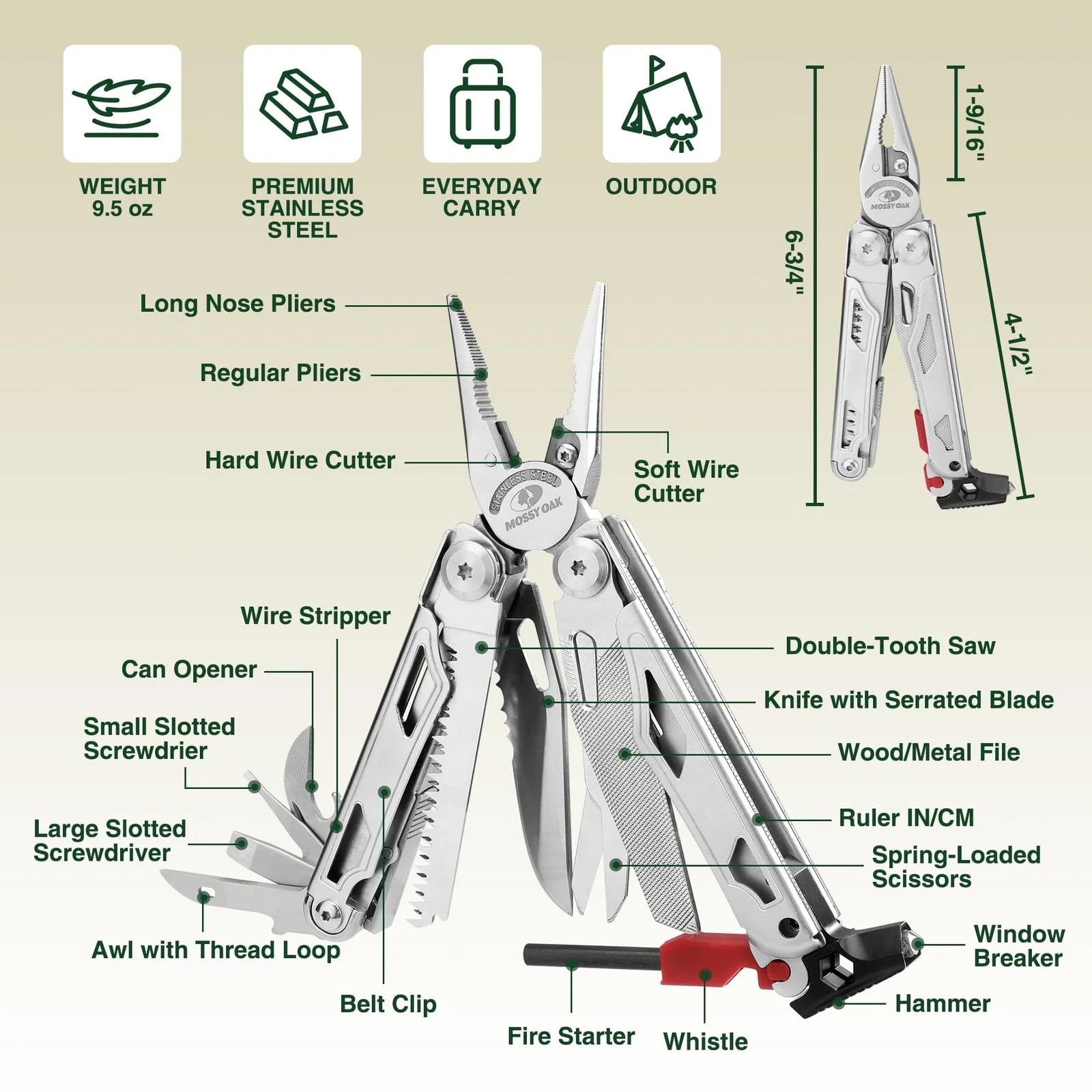 MOSSY OAK 19-in-1 Folding Multitool Pliers Pocket Tools Survival Tool withSheath
