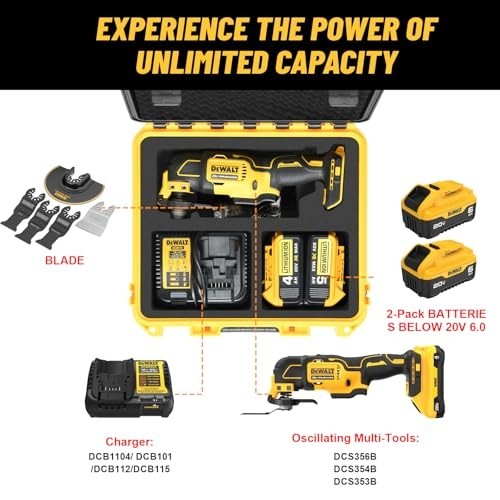 Heavy-Duty Protective Case for Oscillating Multi-Tool, Waterproof Storage Box, F