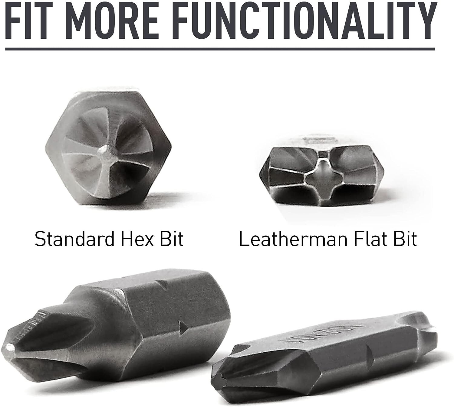 New Leatherman Replacement 21 Bit Kit Set 42 Tools Sleeves/Trays Included 931014