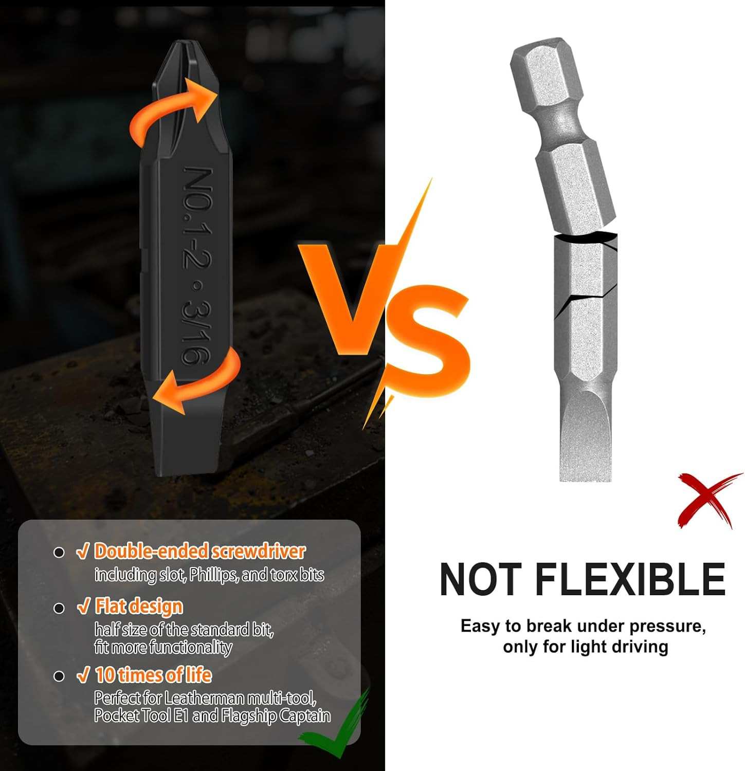 Nextool 10 Pack Replacement Double-Ended Screwdriver Bit for Leatherman Multi-To