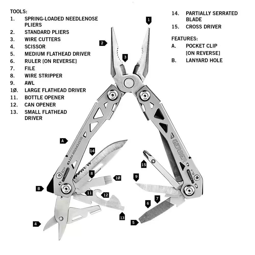 Gerber Suspension Nxt 15 N 1 Multi Tool with Pocket Clip 31