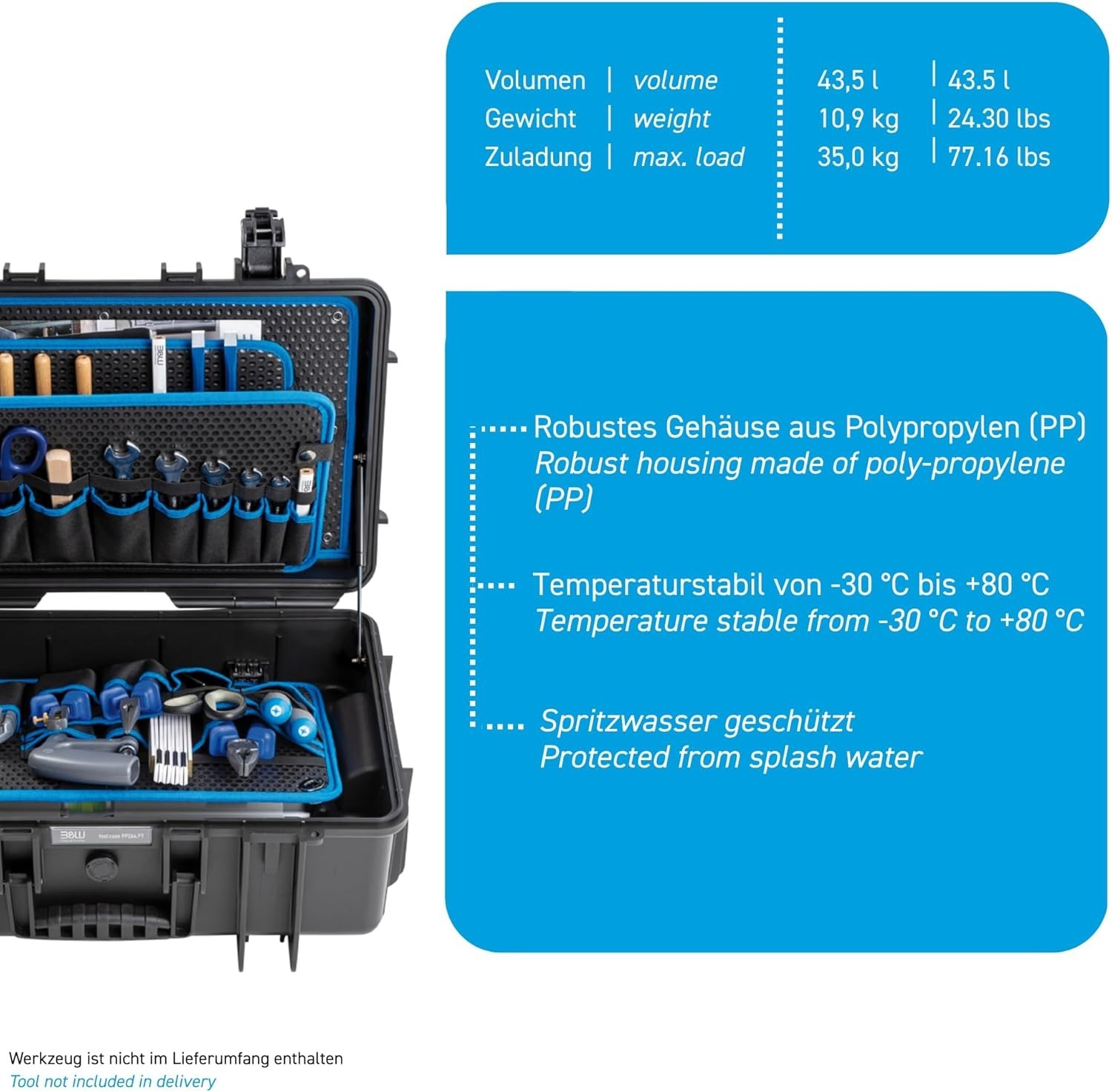 Professional Jumbo Tool Organizer with 43L Capacity & Safe Transport Features
