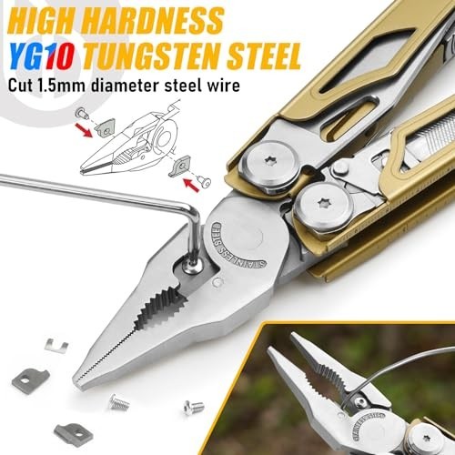 31-in-1 Stainless Steel Multitool Pliers Set, Heavy-Duty with Scissors & Screwdr