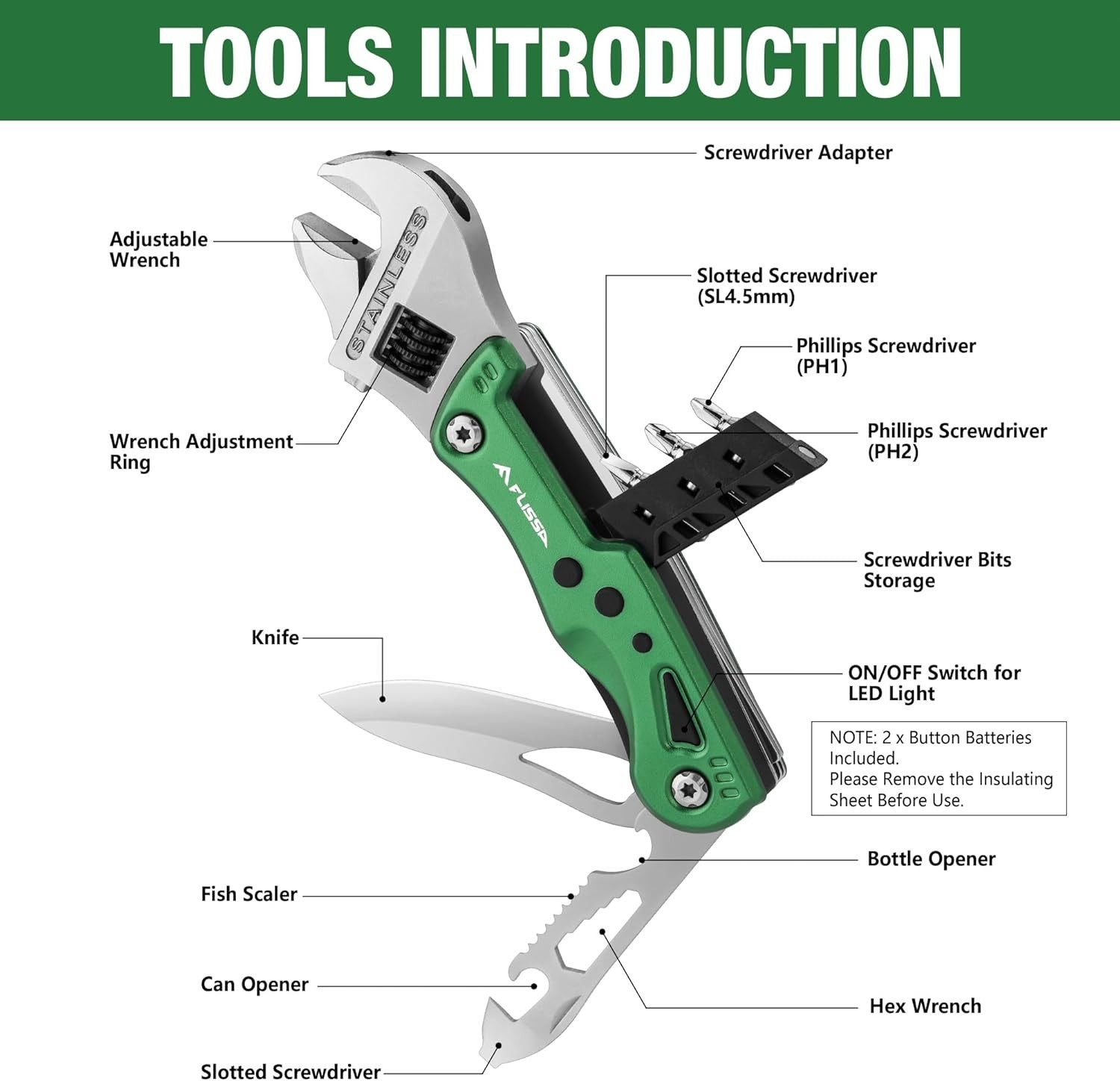 13-in-1 Multi Tool Adjustable Wrench Stainless Steel EDC Pocket Knife w/ Sheath