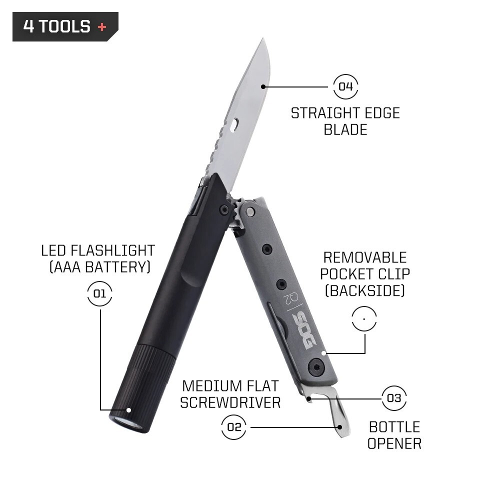 Q2 Mini Multifunctional Pen With Folding Knife LED Flashlight Multi-Tools Pocket