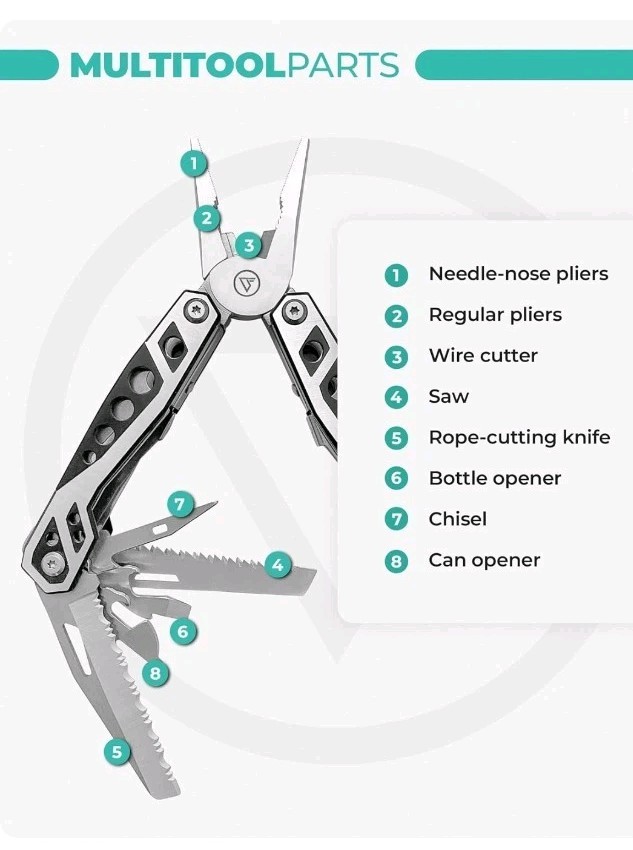 DR Fridels Multi Tool with Universal Socket – 22 in 1 Stainless Steel…