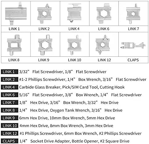 Multitool Bracelet 29 in 1 Tools Bracelet for Men and Women, Stainless Steel Mul