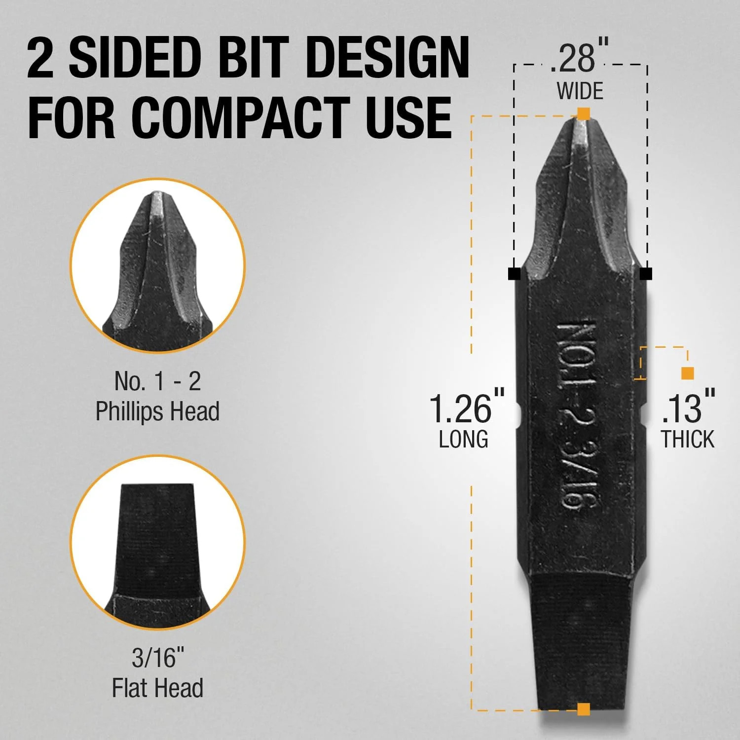 [3 Pack] Replacement Two-Sided Screwdriver Bit For Leatherman Multi-Tool – #1-#2