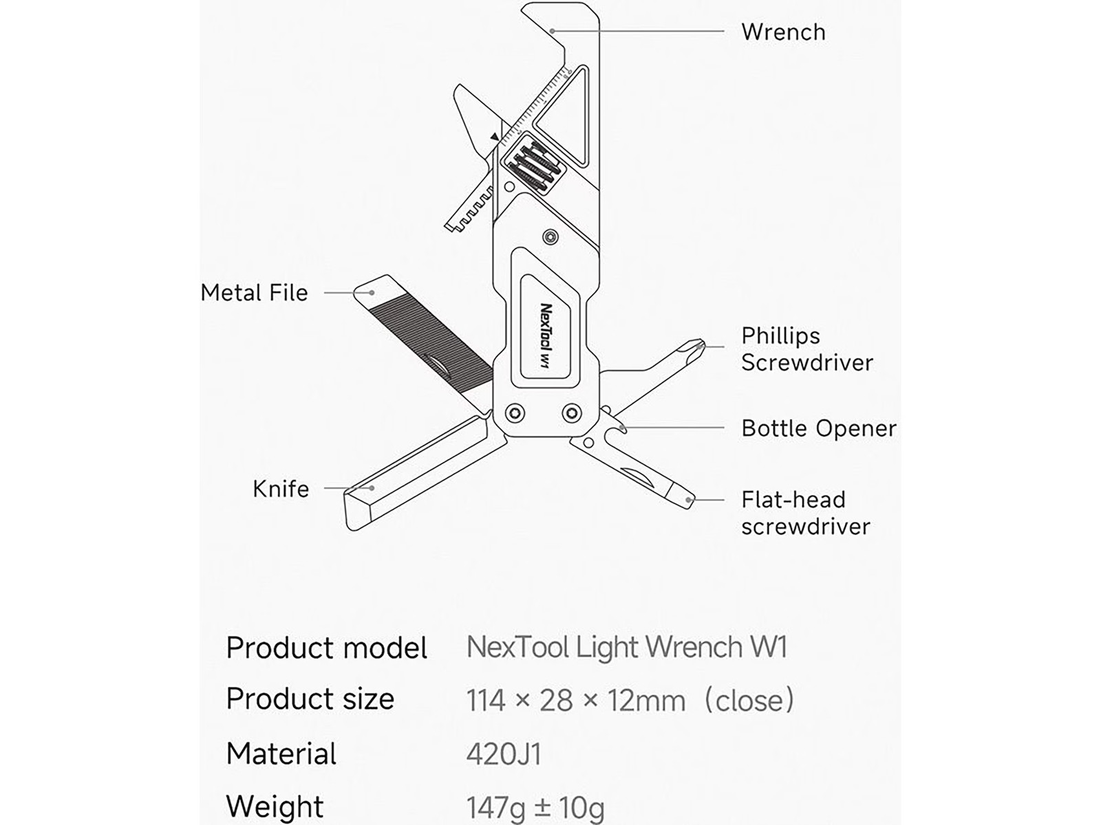 NexTool W1 Wrench Multi Tool