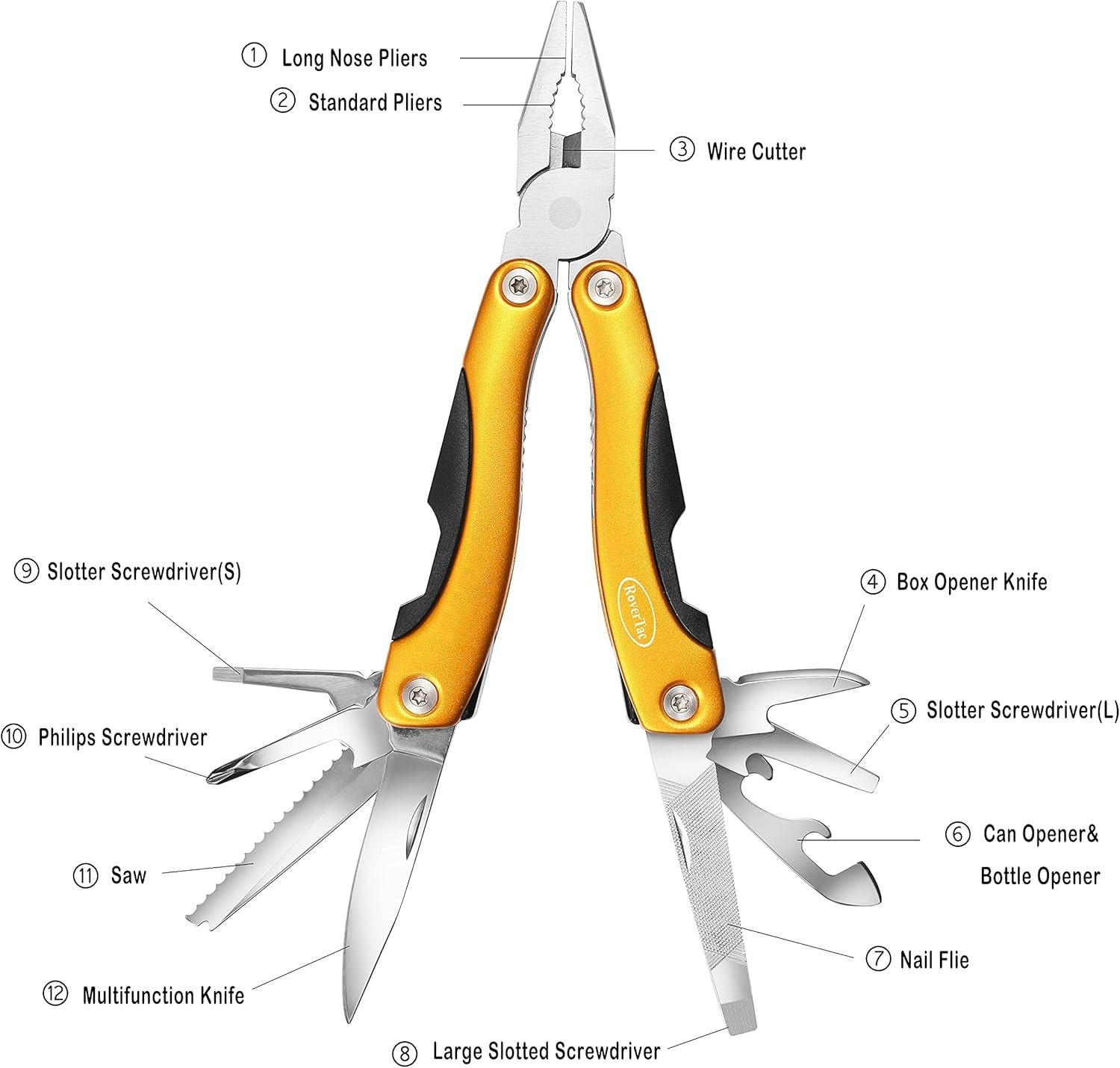 RoverTac 14 In 1 Multitool Pliers Knife Screwdriver Bottle Opener Saw Camp Fish