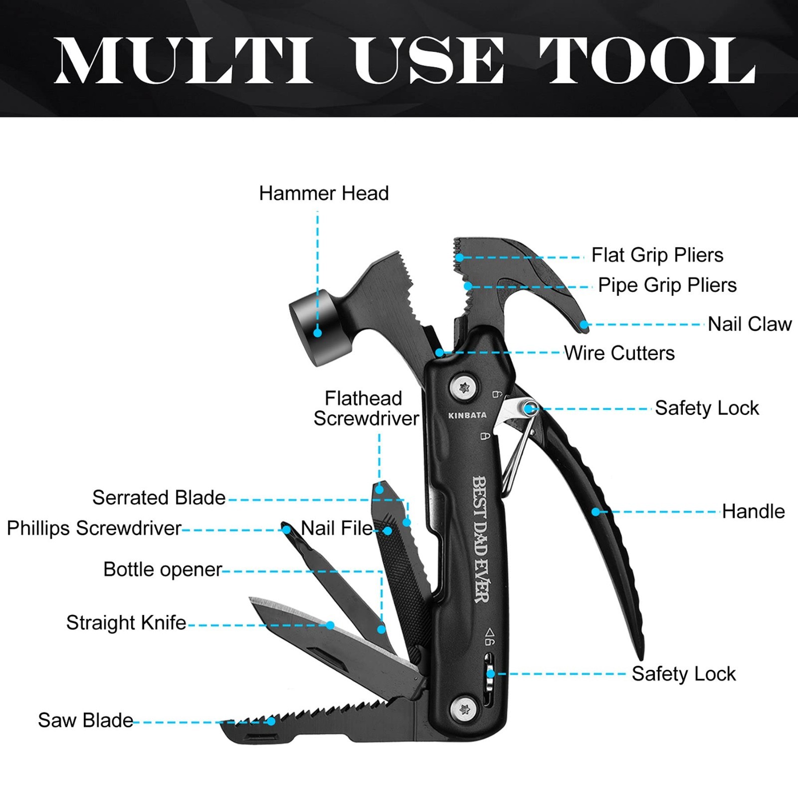 Personalized Birthday Gift for Dad – Best Day Ever Gifts for Men, Multitool from