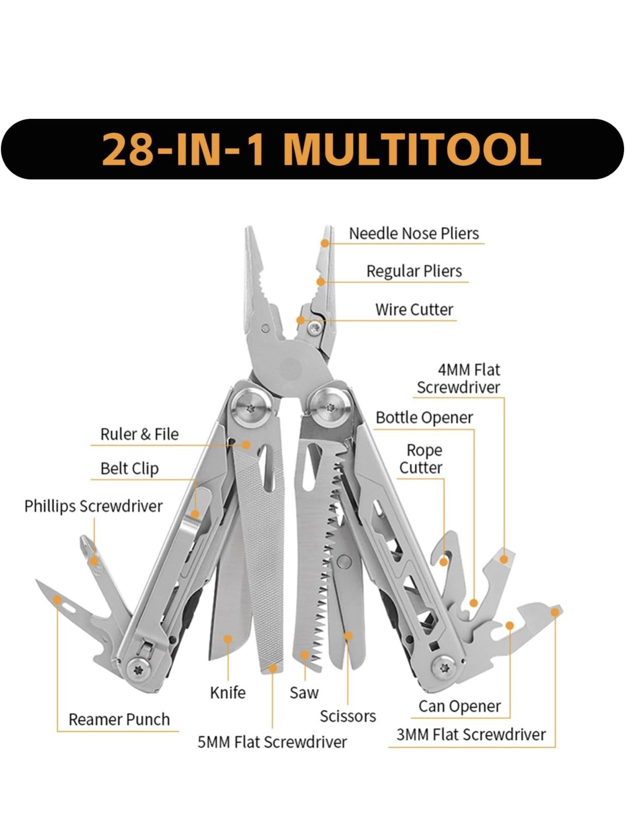 Multi Tool Pliers 28-In-1 Stainless Steel W/ Knife, Saw Screwdriver Set New