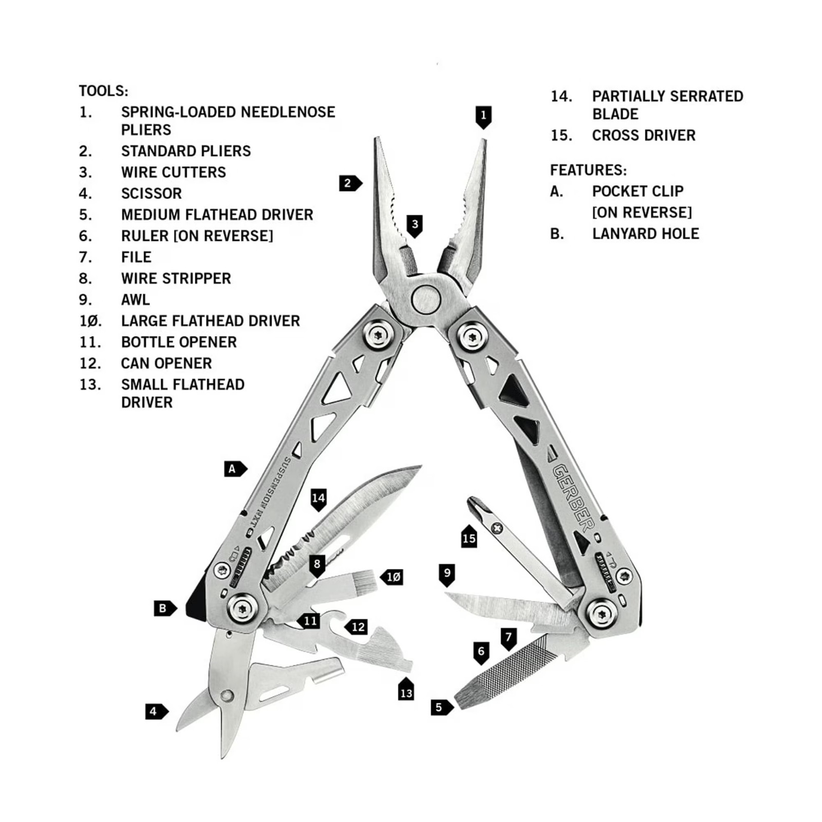 Gerber Suspension NXT 15-in-1 Multi-Tool EDC Stainless Steel Silver