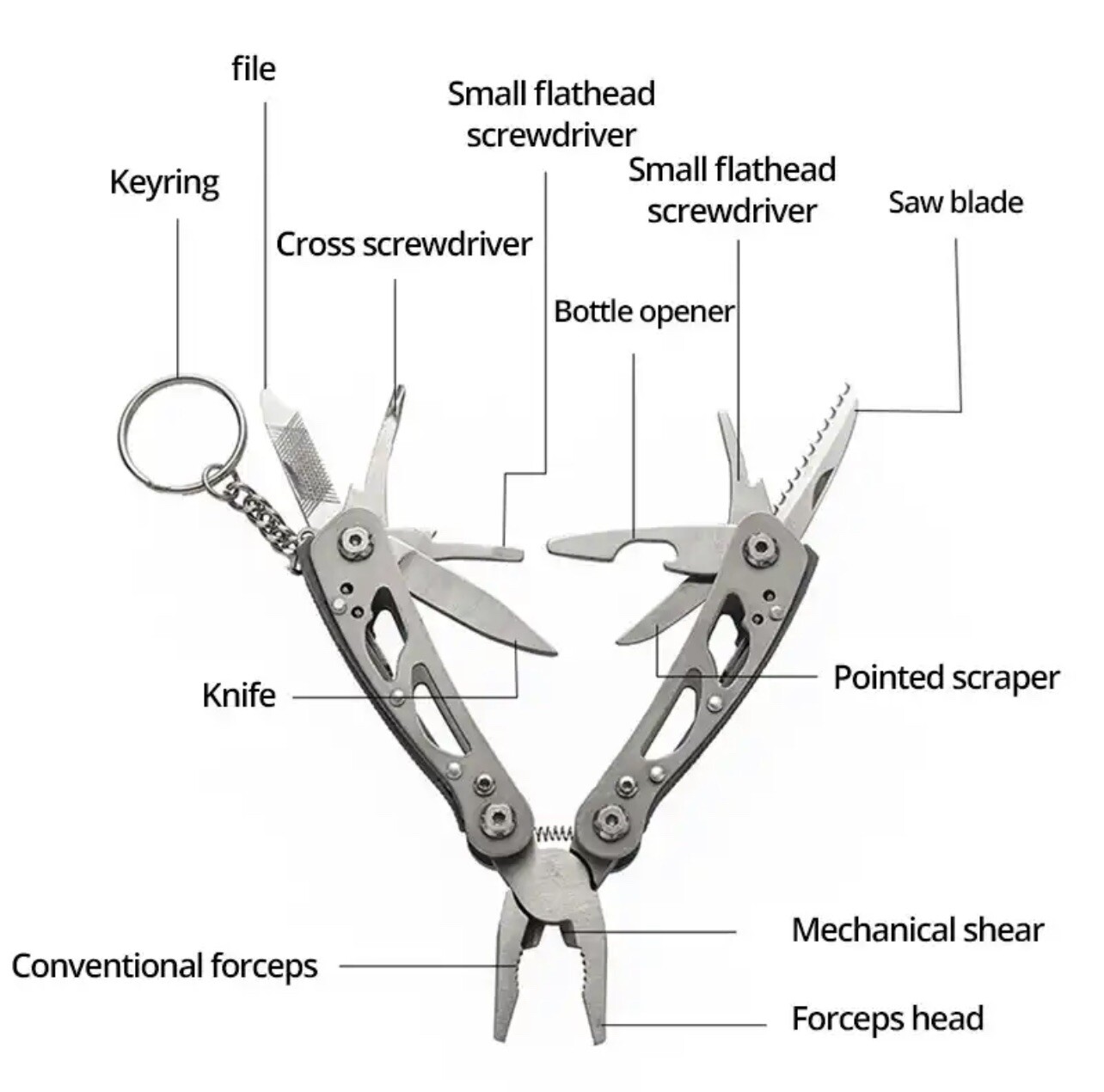 Multi Tool Pliers Portable Outdoor Survival Compact Folding Pocket Knife