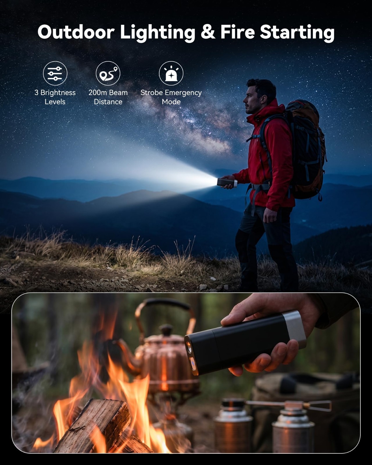 5-in-1 Multi-Function Portable Tool, 10000mAh Power Bank, Air Duster & Vacuum