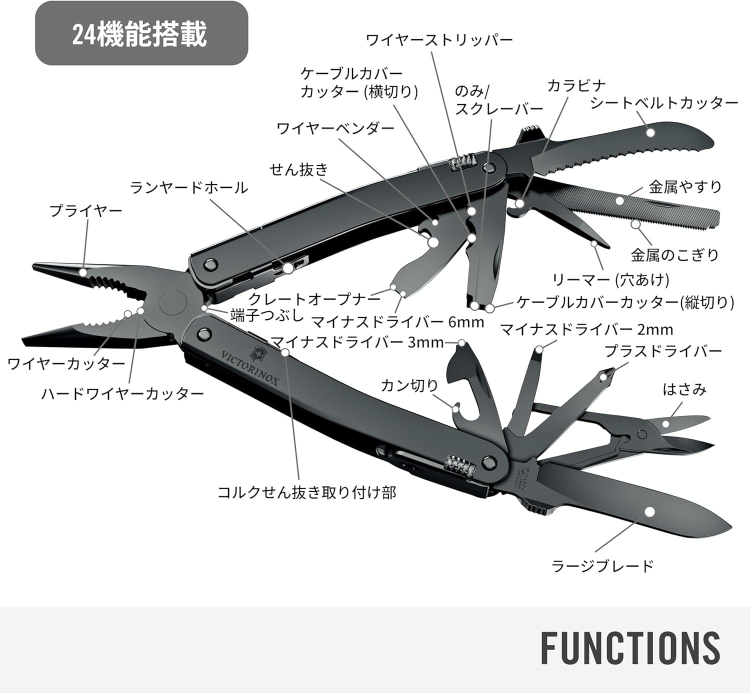 VICTORINOX Kife Pinch Outdoor Swiss Tool Spirit MXBS Black 3.0226.M3N Multi Tool