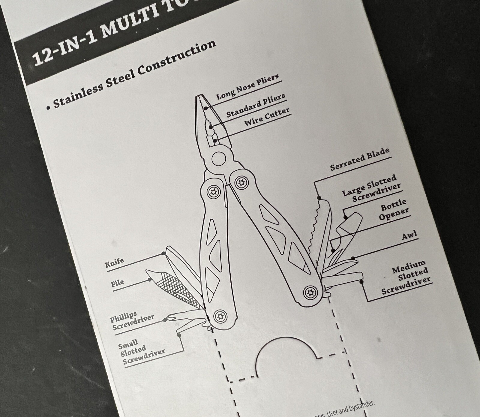 12-in-1 Multi Tool Stainless Steel Construction Pliers Knife Screwdriver