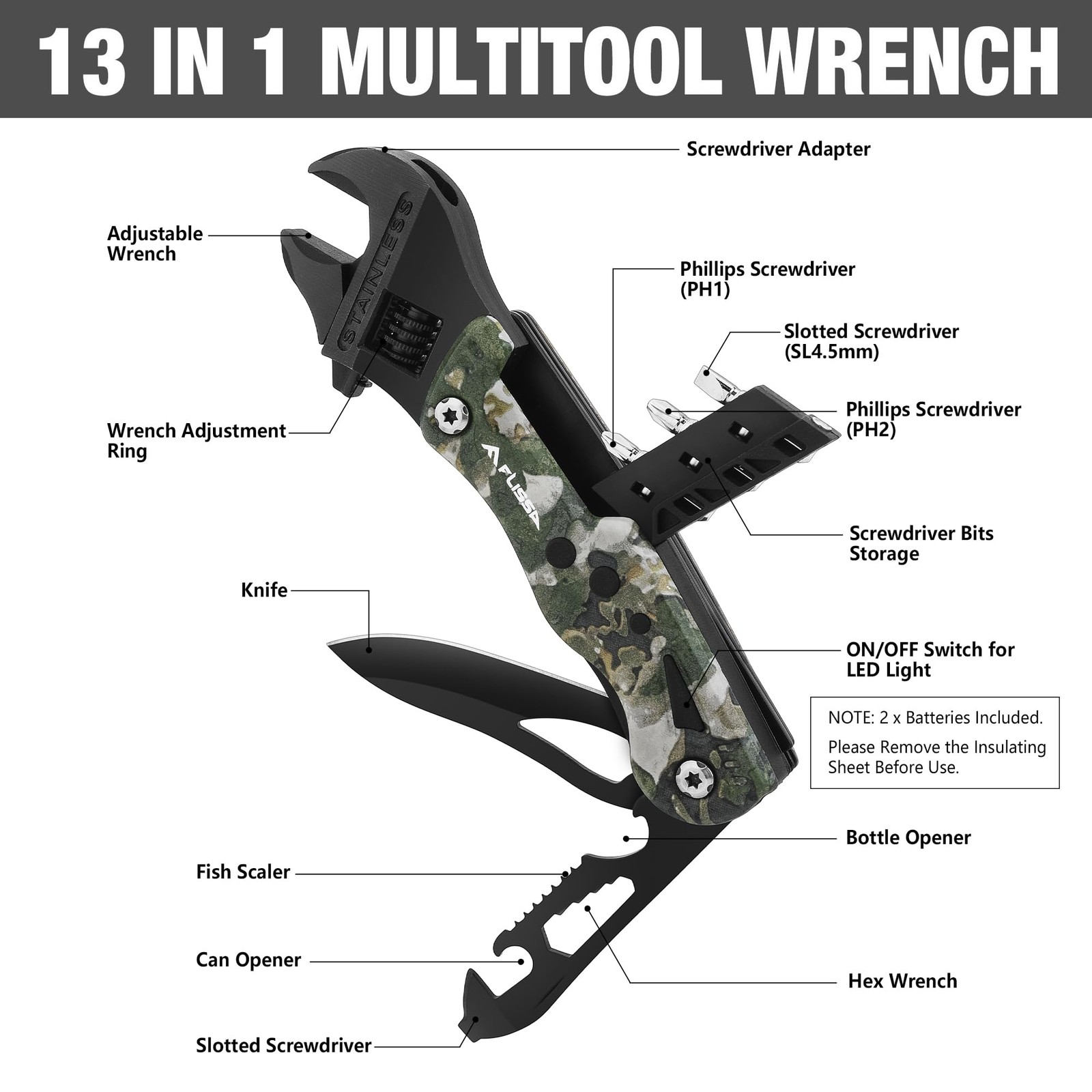 13in1 Multi Tool Wrench, Gift for Men Dad, Stainless Steel Camo Multitool Adj…