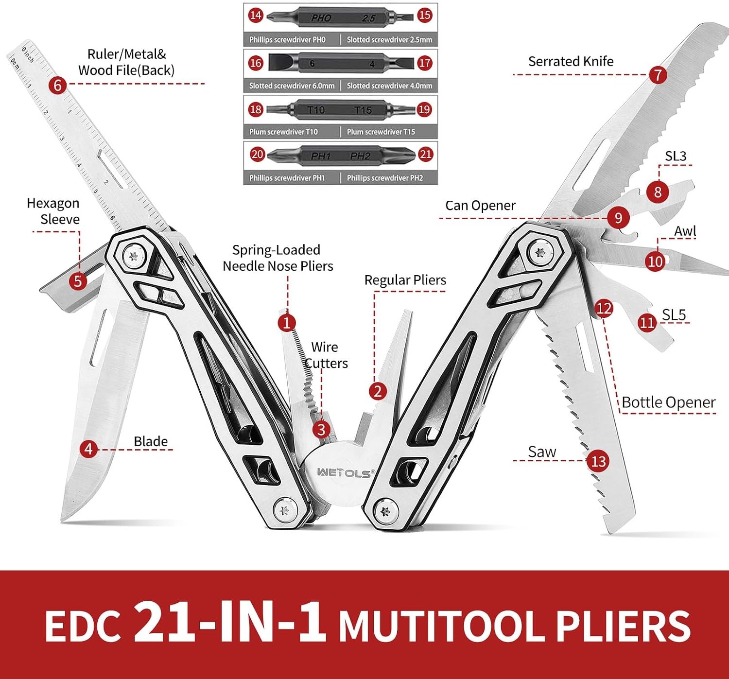 Multitool with Pocket Knife Birthday Gifts for Men Women Mom Dad 21-in-1